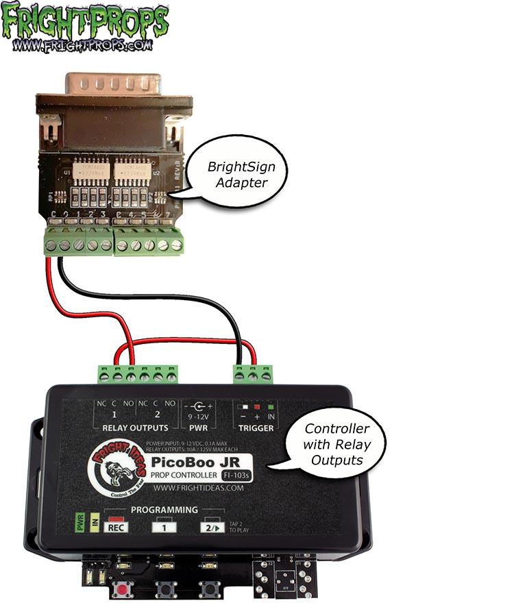 BrightSign LS422 Trigger Activation